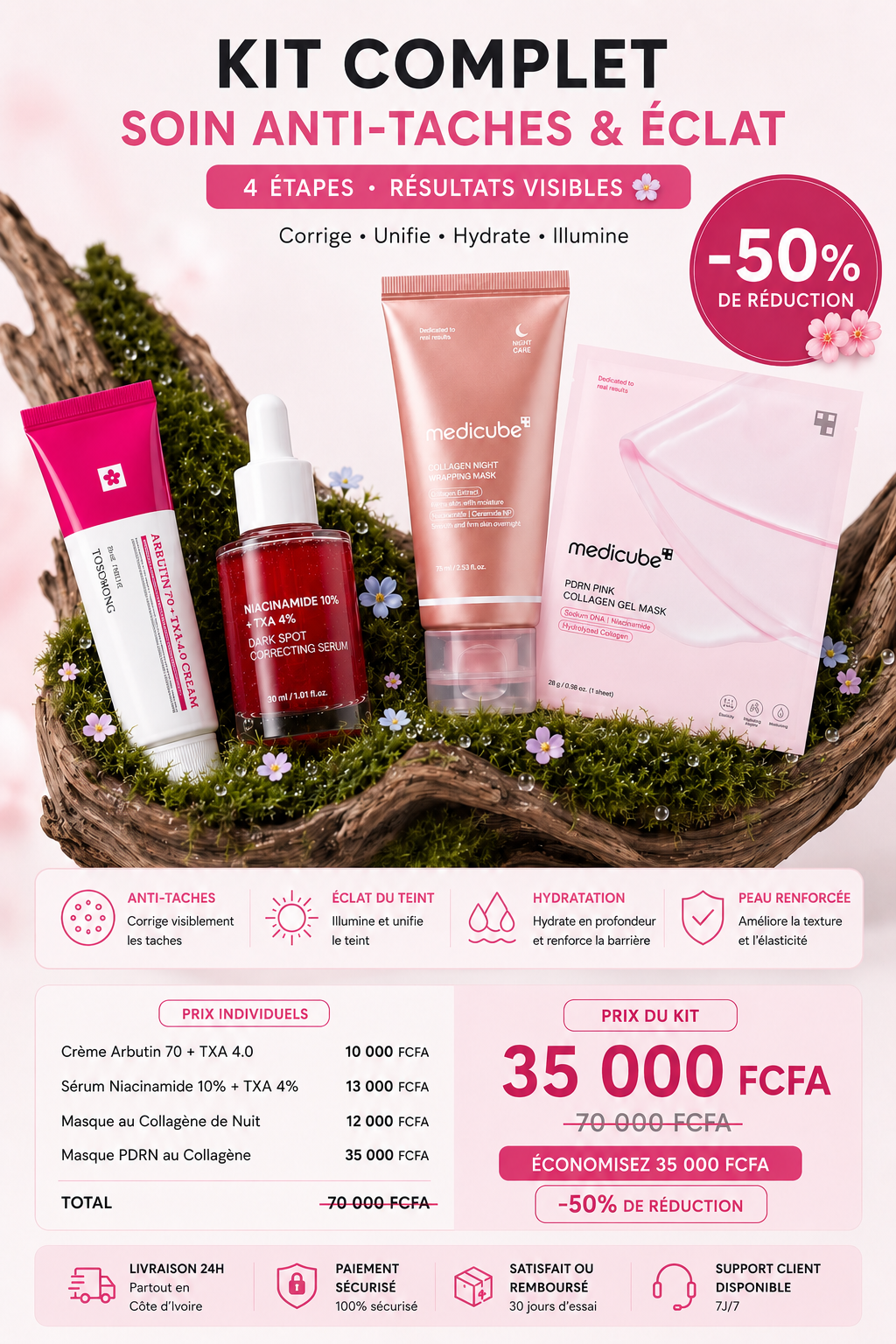Routine visage complète : comment obtenir un teint éclatant en 4 semaines